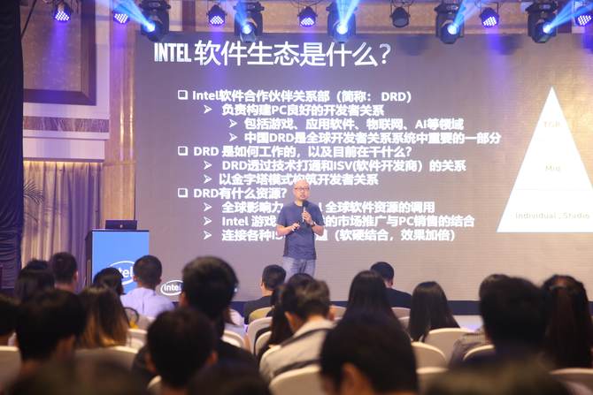游戏行业盛宴 2018 Intel Buzz Workshop圆满落幕