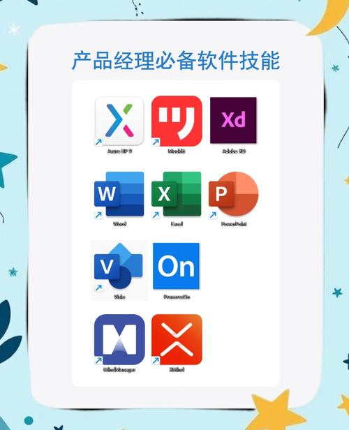 产品经理必备:4大软件技能全解析