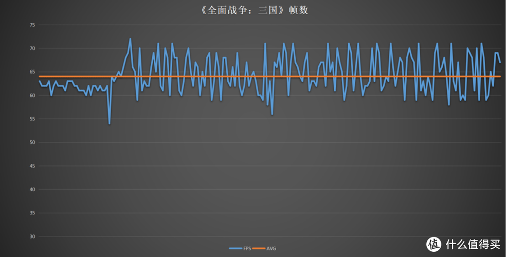 微星绝影gs66轻薄游戏本评测
